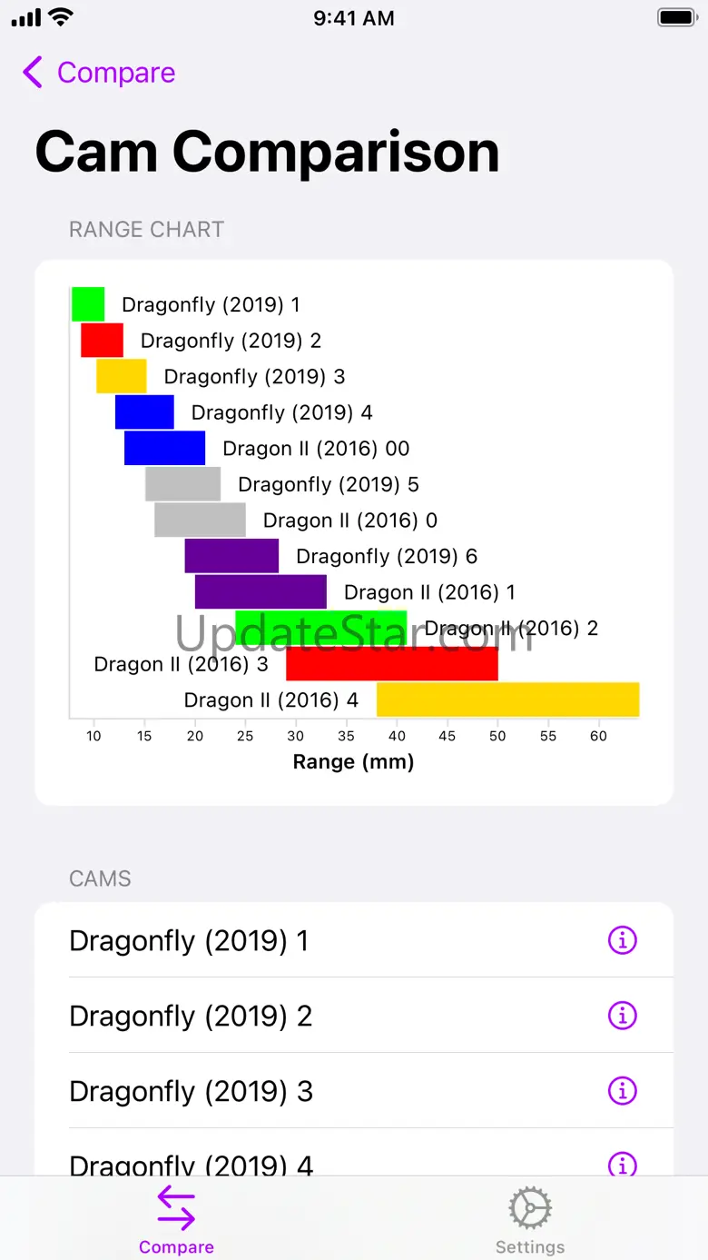 Camparator 2.0.2
