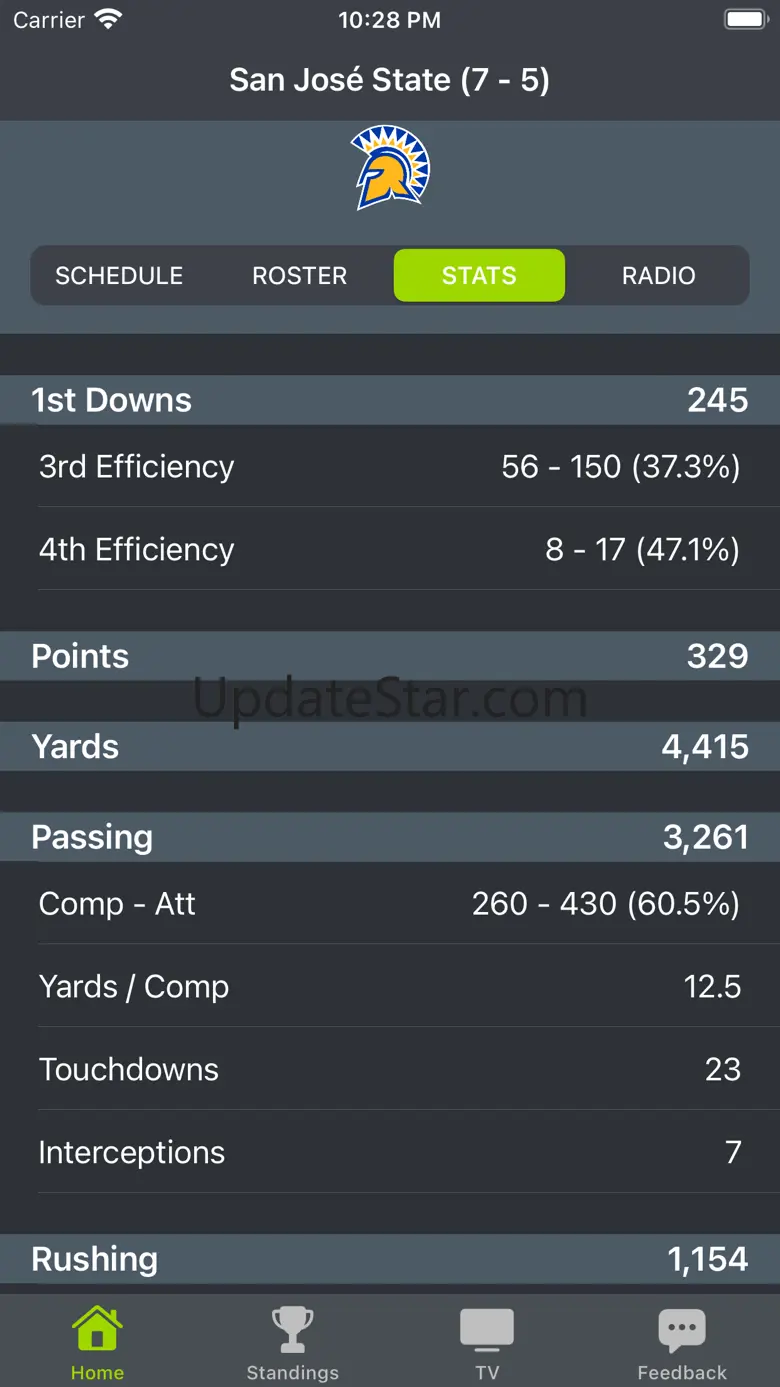 San Jose State Football App 5.2.0