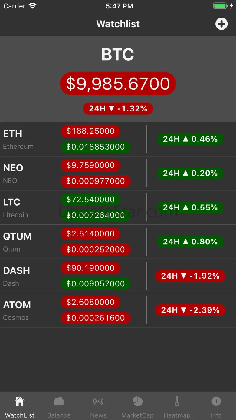 Coin Tracker - Crypto Prices 1.0