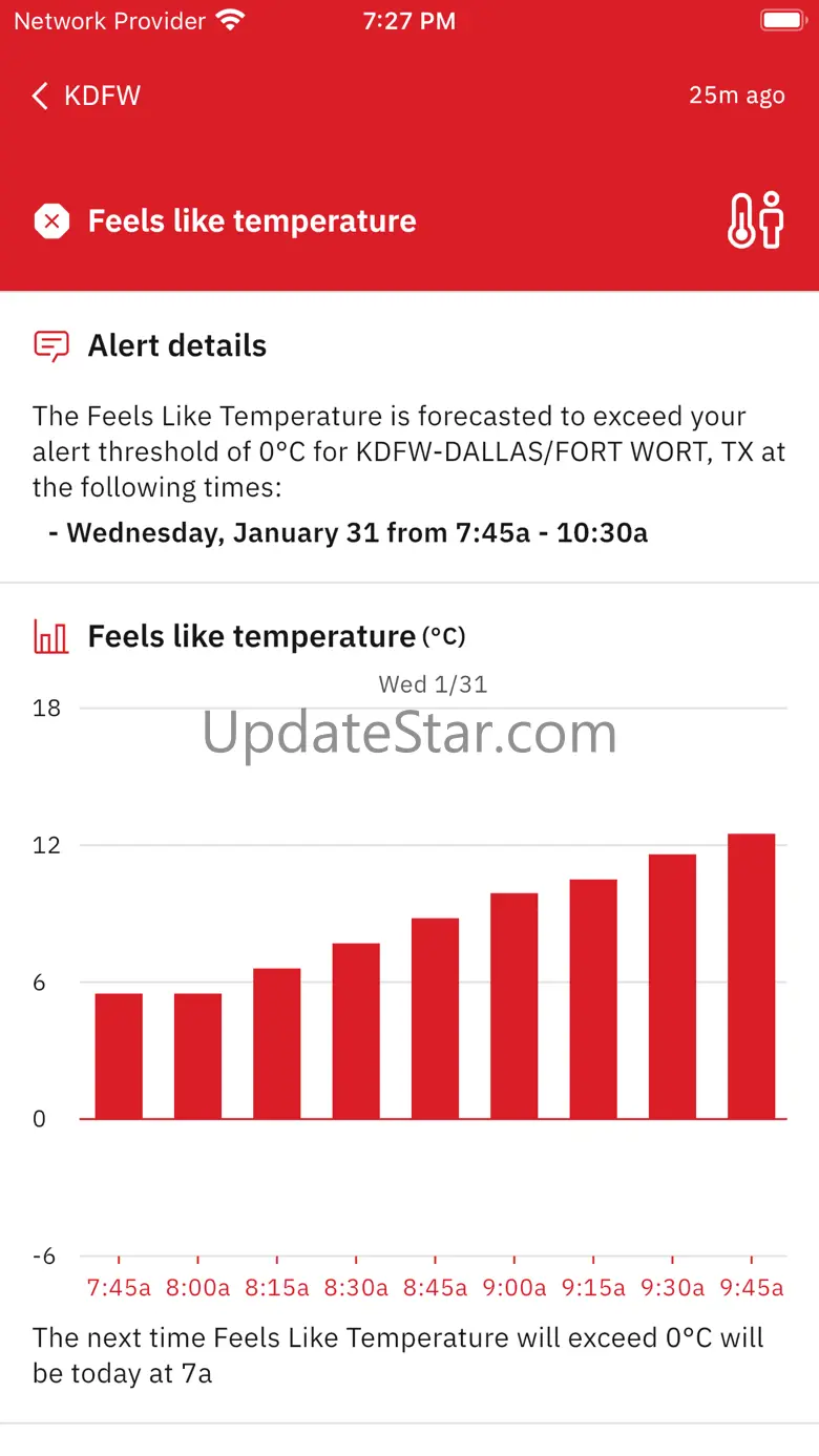 IBM Dashboard Visualization 1.18.3