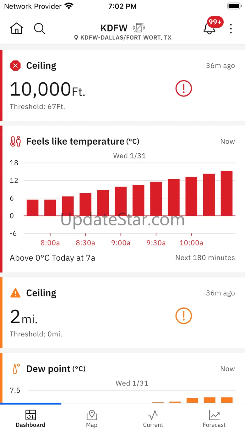 IBM Dashboard Visualization 1.18.3