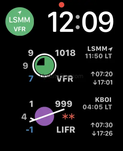 METAR Plot 2.1.2