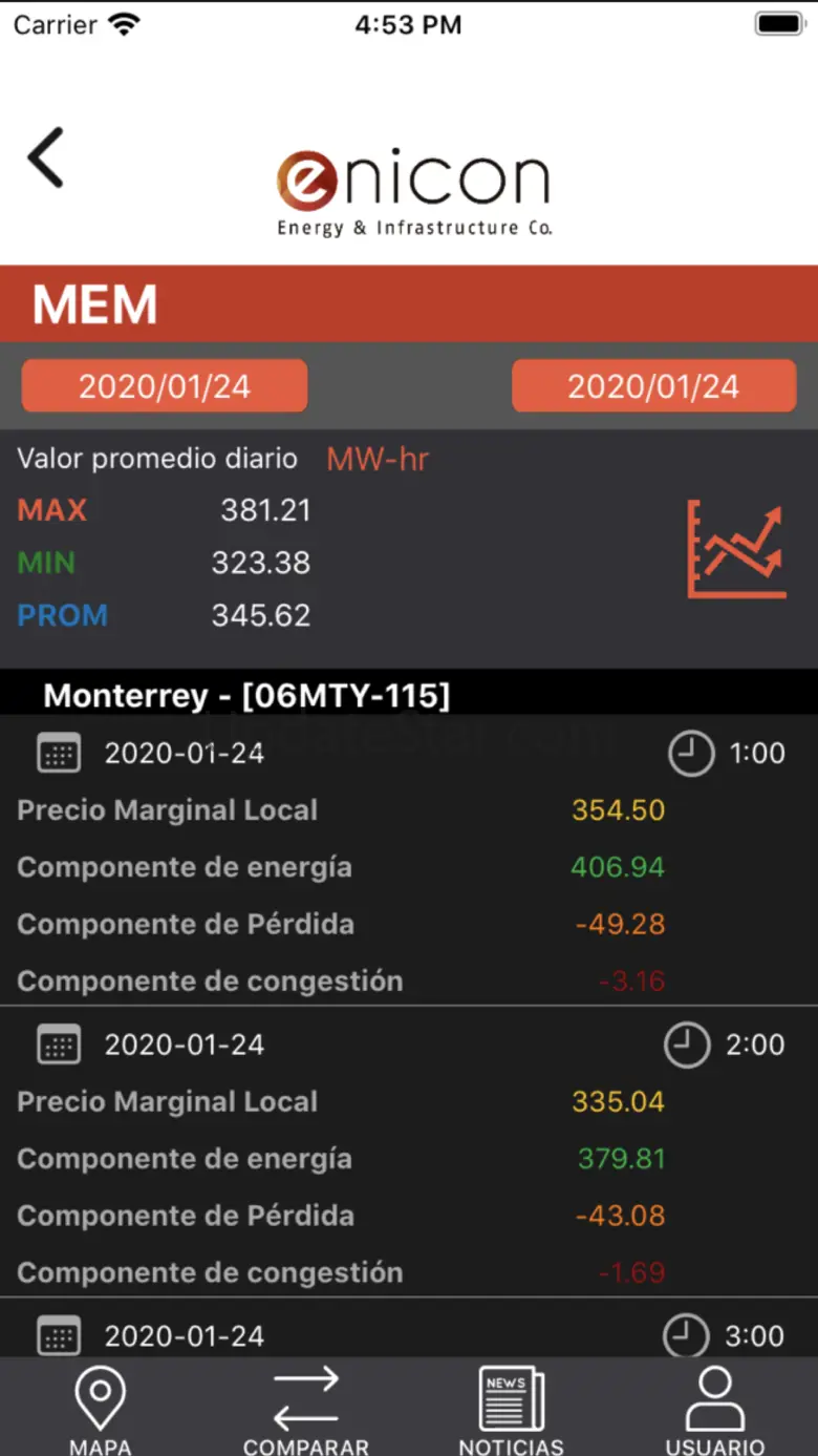 Eniconnect 1.3
