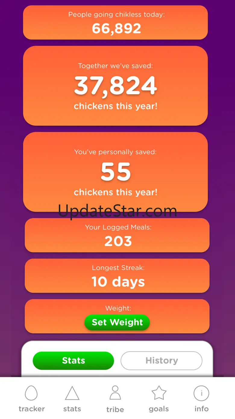 Chikless Vegan Challenge 1.0