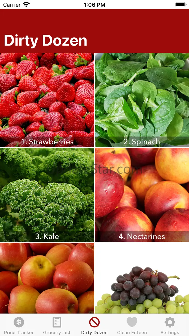 Grocerie$ 1.1
