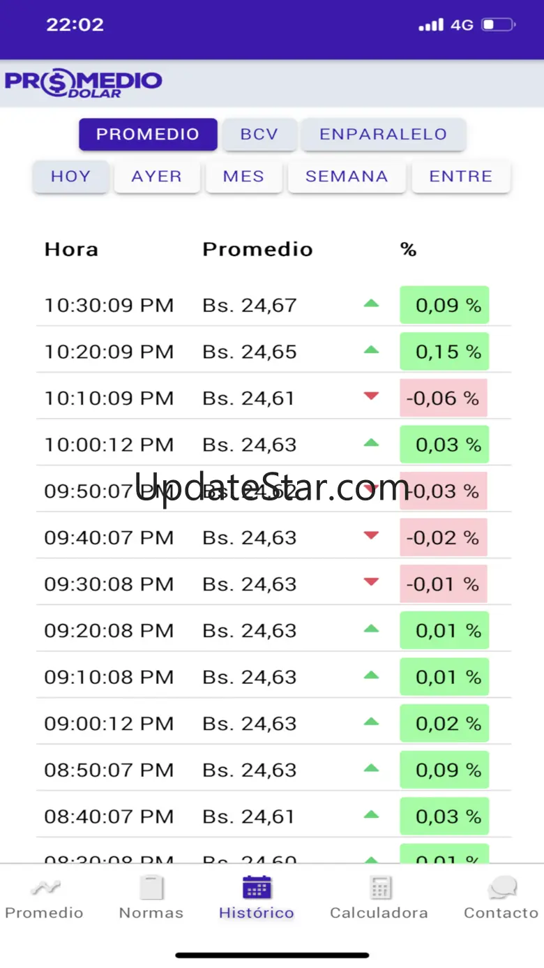 Promedio Dolar 2.0.8