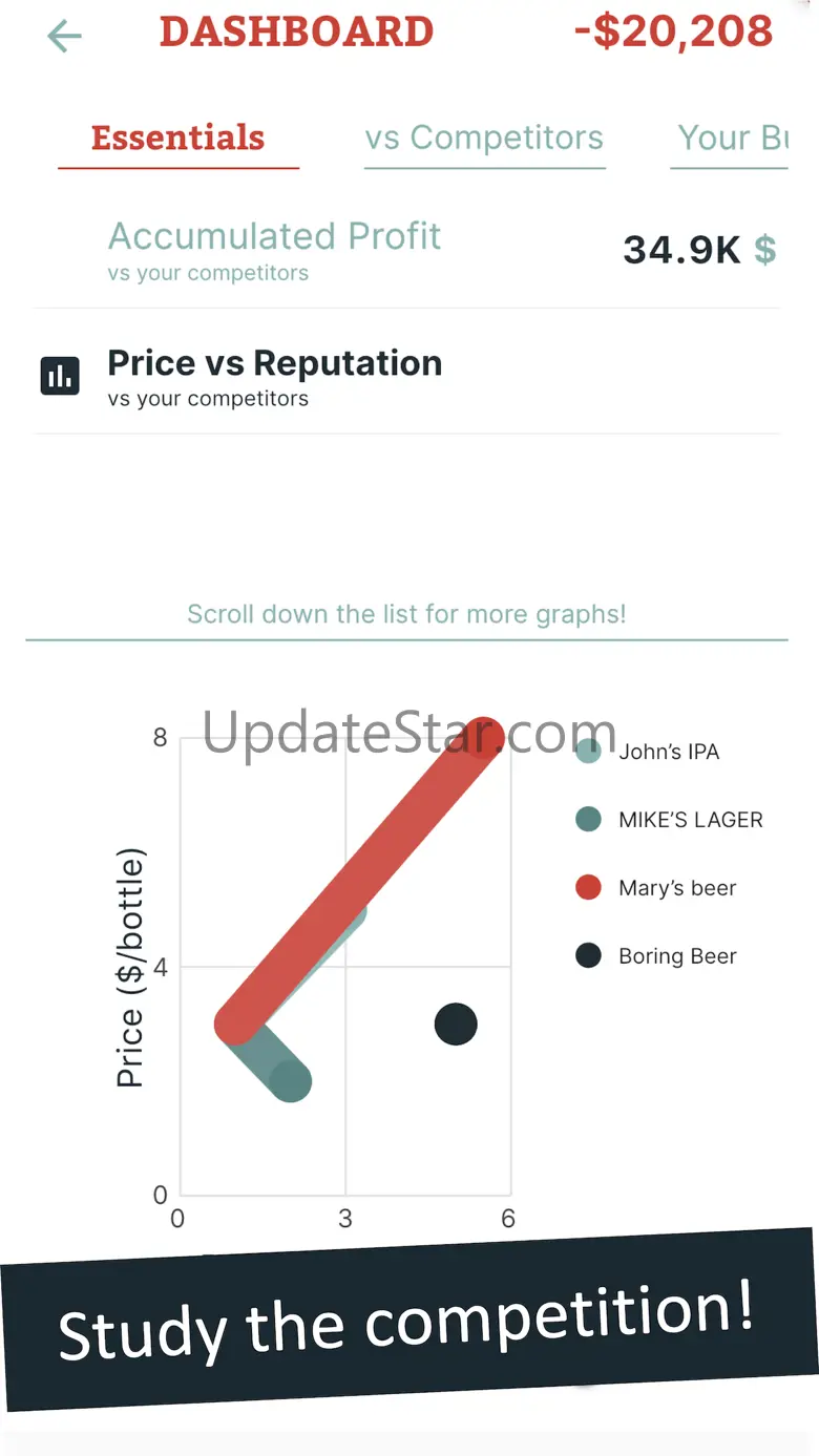 Strategy with a Beer 1.0.6