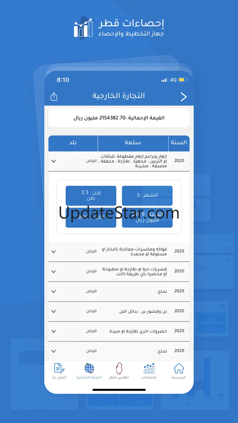 Qatar Statistics 1.1.4