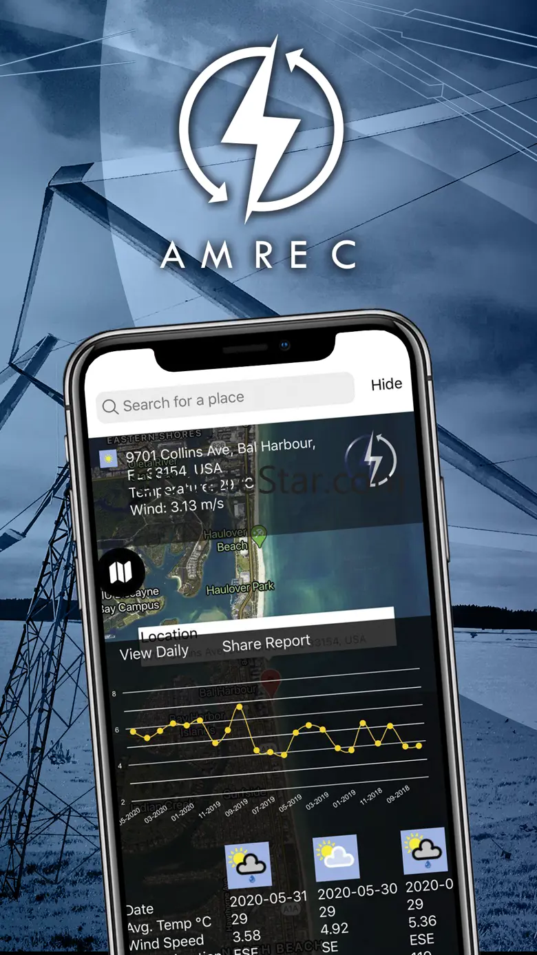 AMREC