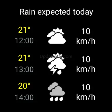 Weather XL Austria PRO 1.5.5.1-at