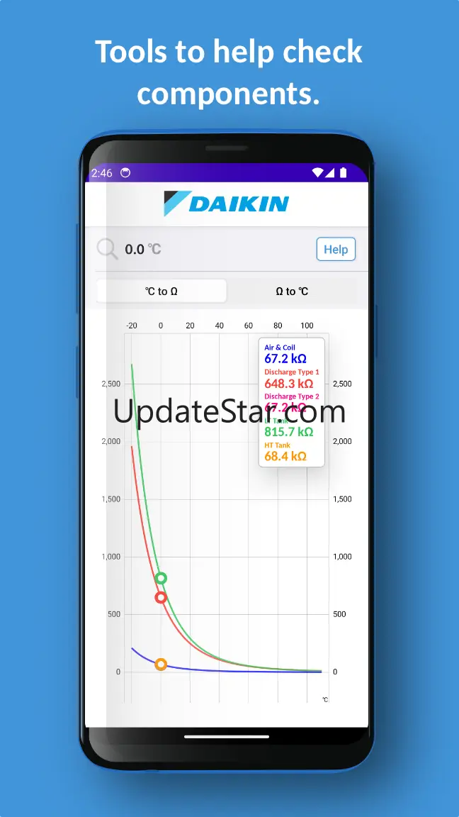 Daikin Service 3.3.4