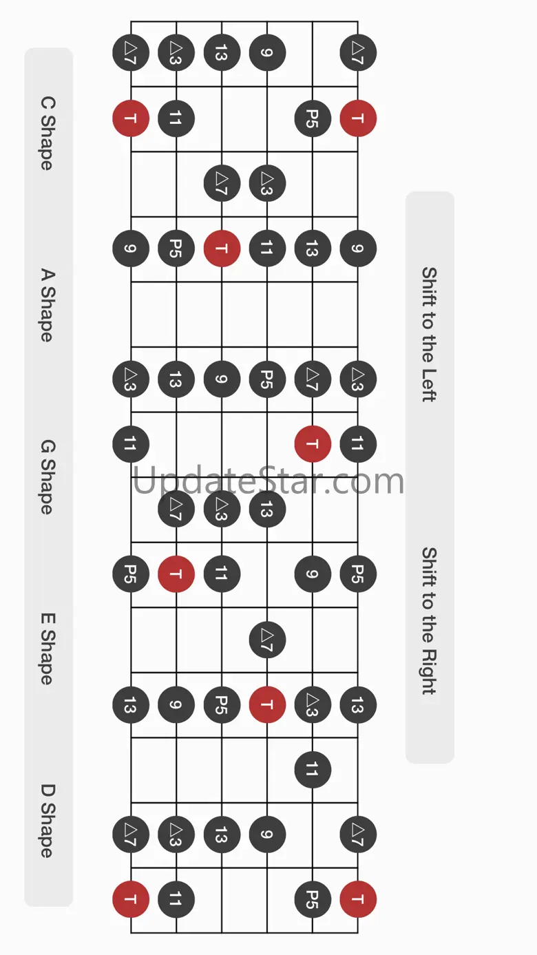Learn Guitar Scale 1.0.1