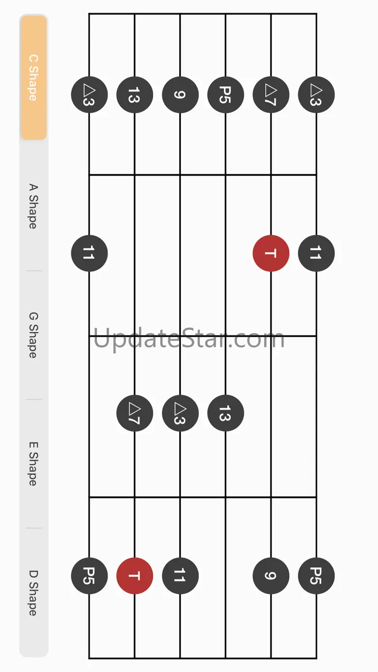 Learn Guitar Scale 1.0.1