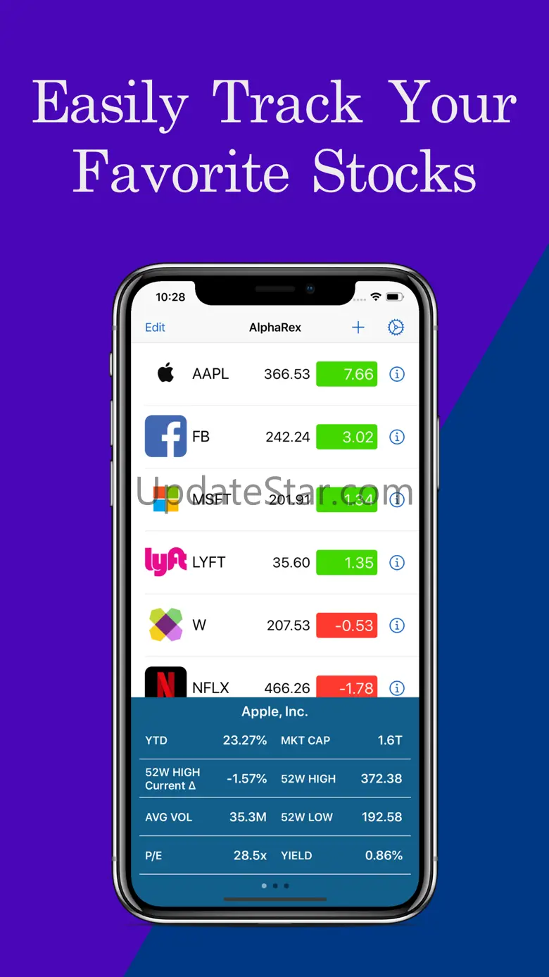 AlphaRex 1.3