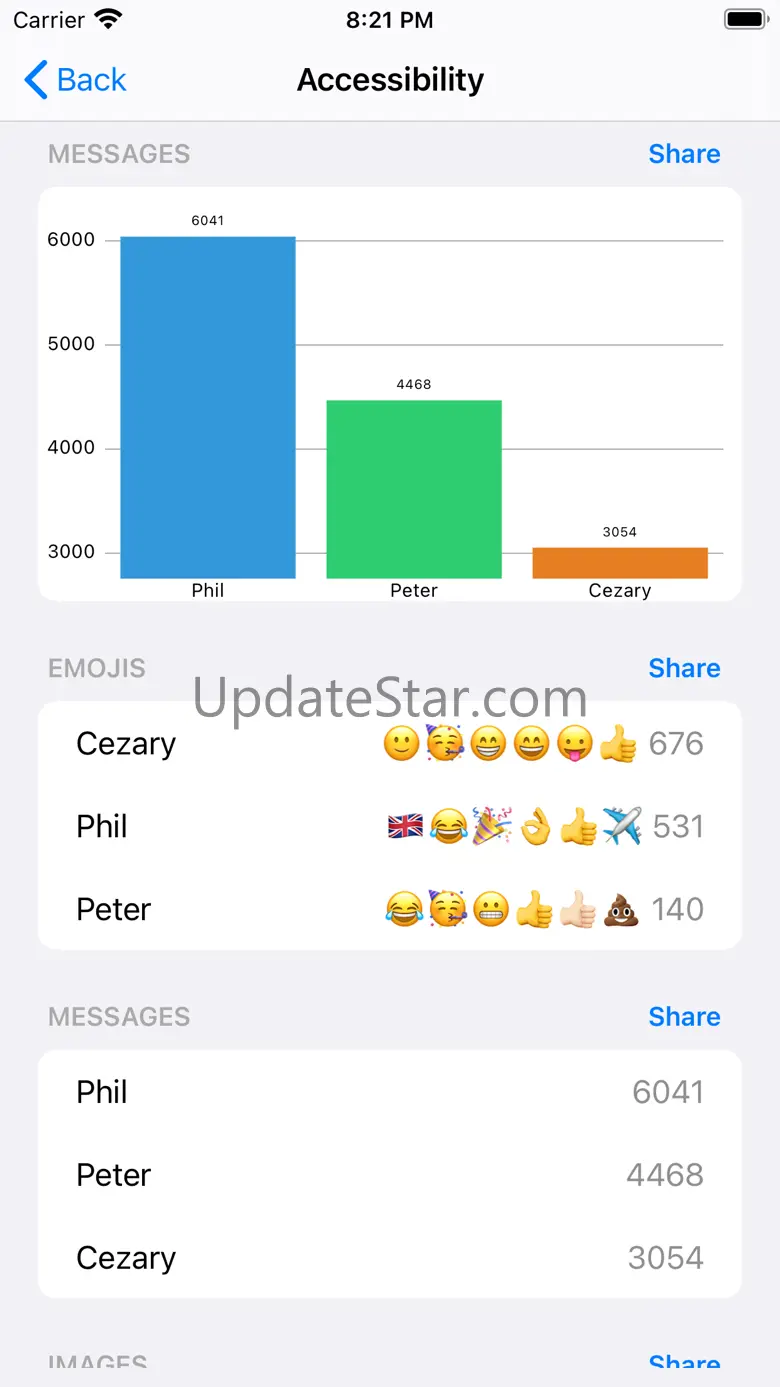 ChatStats for WhatsApp: Music 3.02