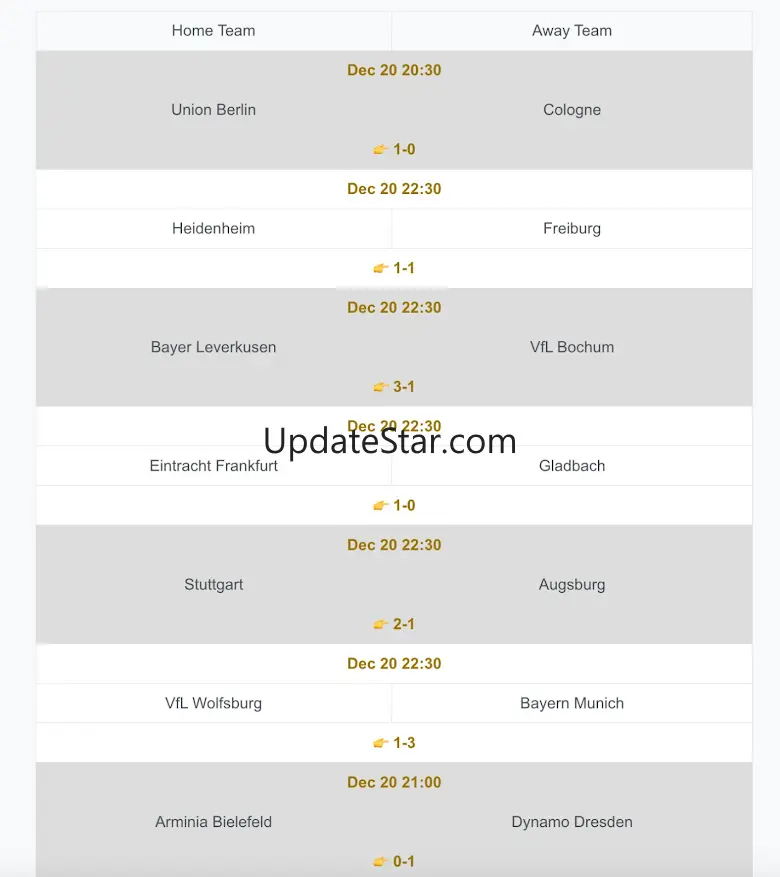Correct Score Prediction 3.44.0.12