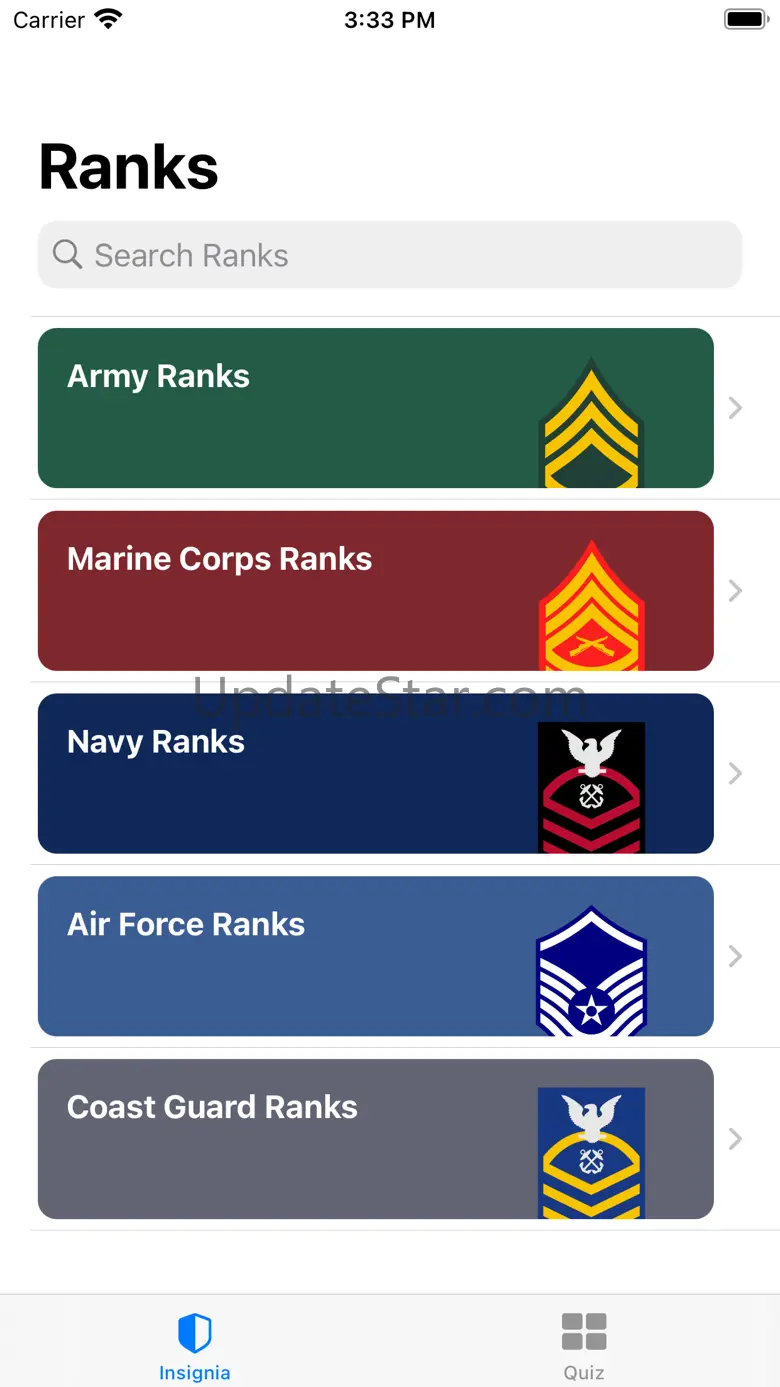 U.S. Armed Forces Ranks 1.0