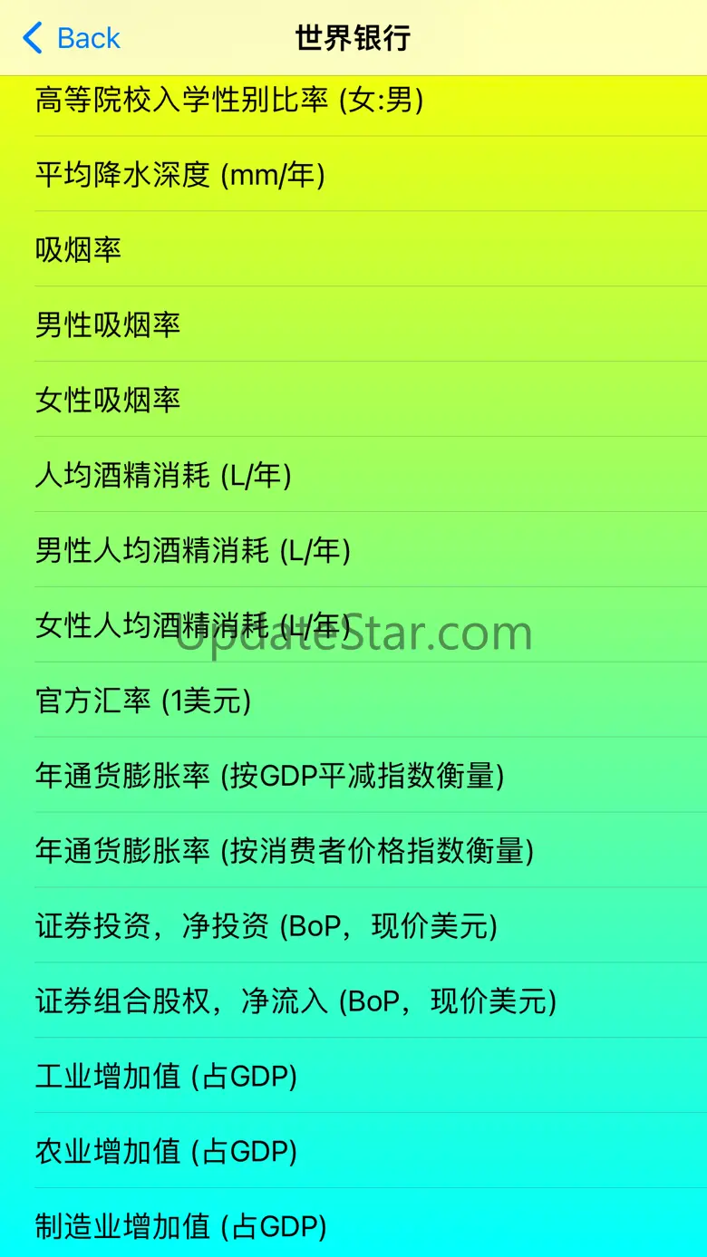 数据可视化-动态排行榜 1.5