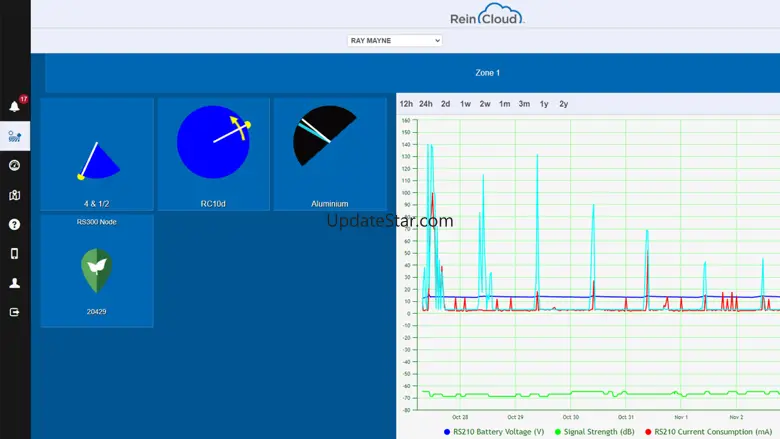 ReinCloud 1.11