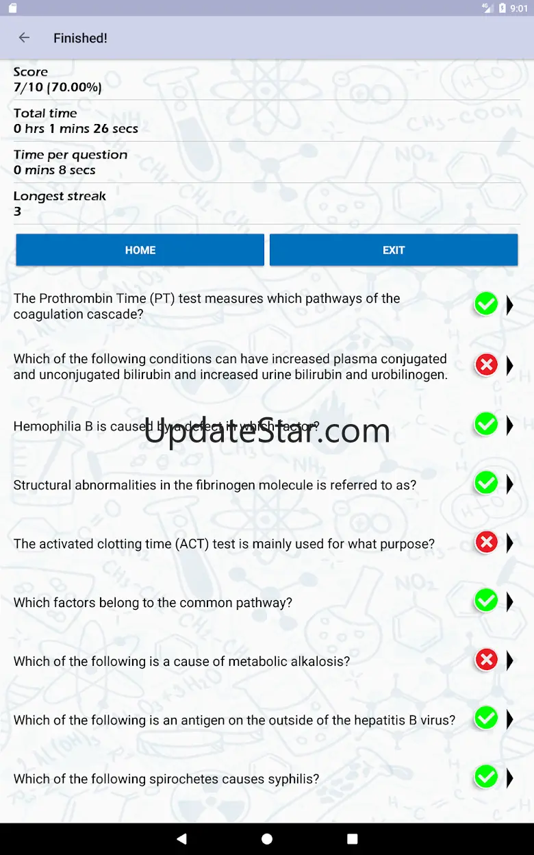 Clinical Lab Science Review 1.5.0