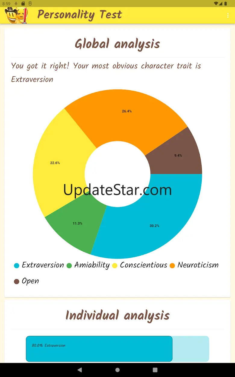 Personality Test 1.0