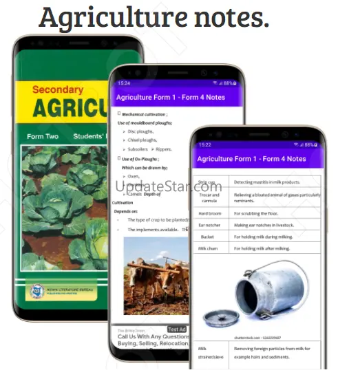 Agriculture: form 1 - 4 notes. 1.0