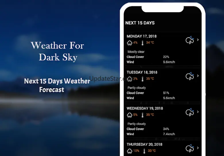 Weather Space 21.3