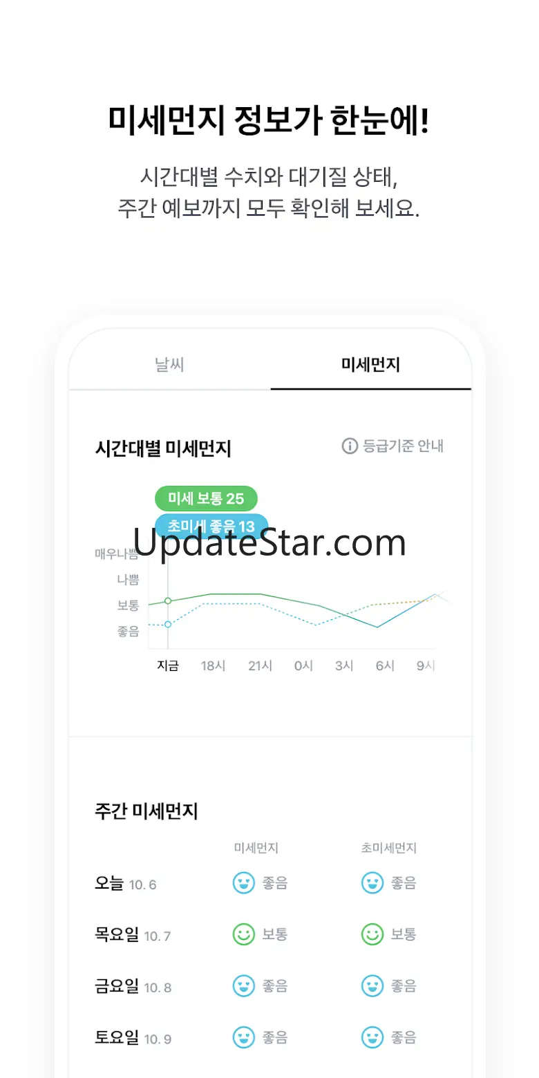 현대카드 웨더 1.67
