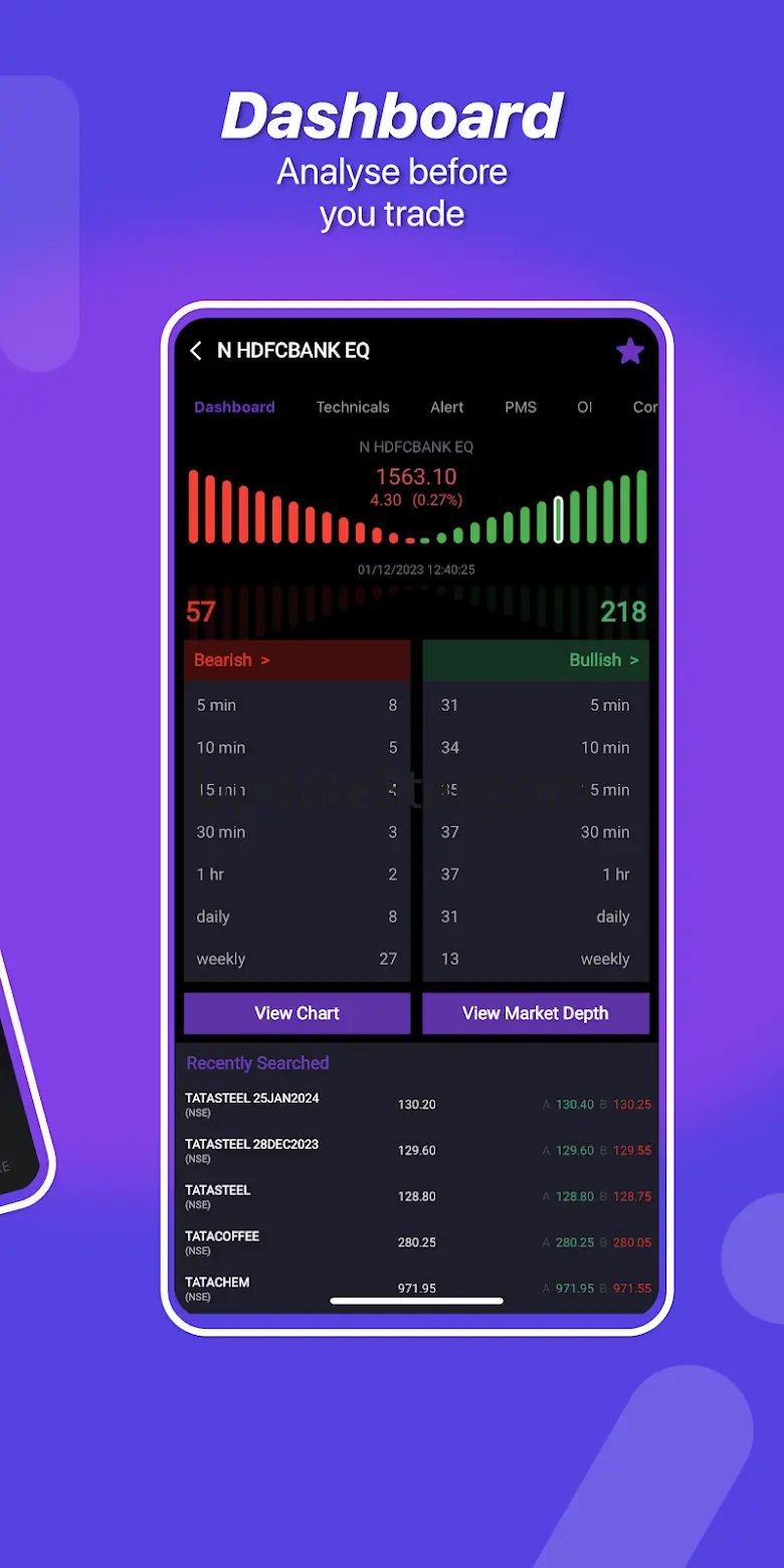 Trigr - financial market app 5.0.3