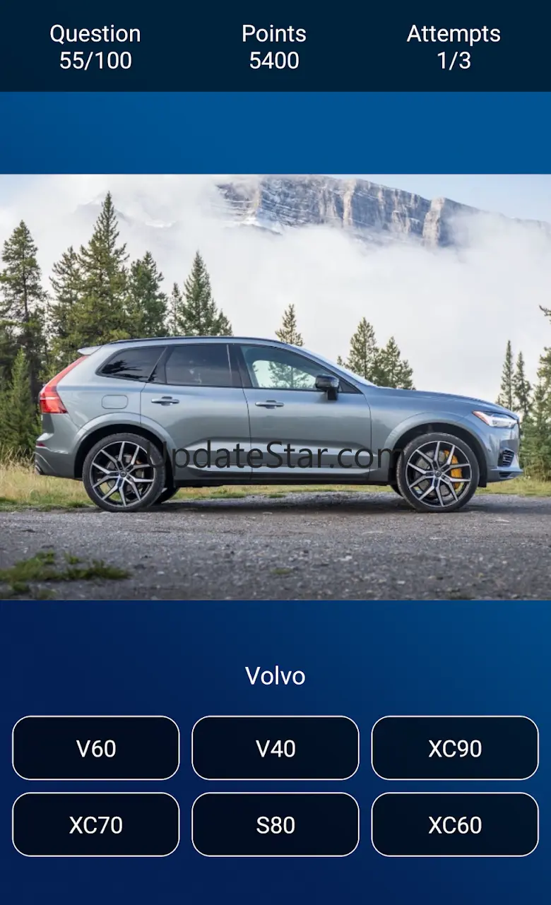 Guess the Car Models 2020 1.0