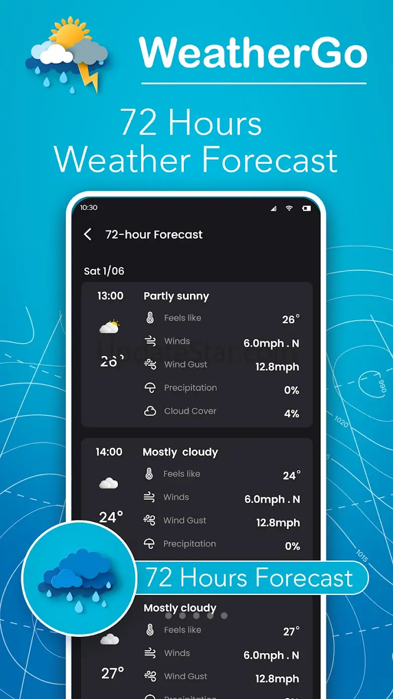 WeatherGo: Weather Forecast