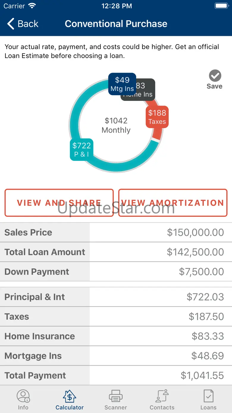 Fast App Home Loan ConsumersCU 24.9.000