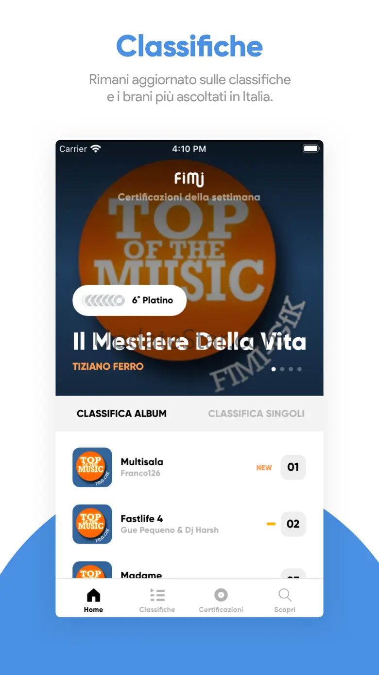 FIMI - Musica Italiana 1.6.7