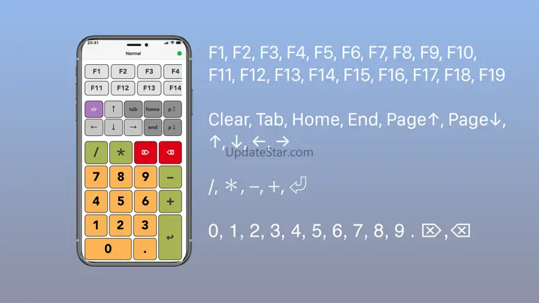 Numeric Keypad  · 2.0