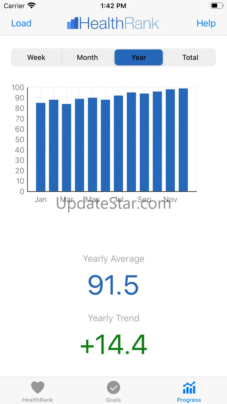 HealthRank - Your Health Score 1.2