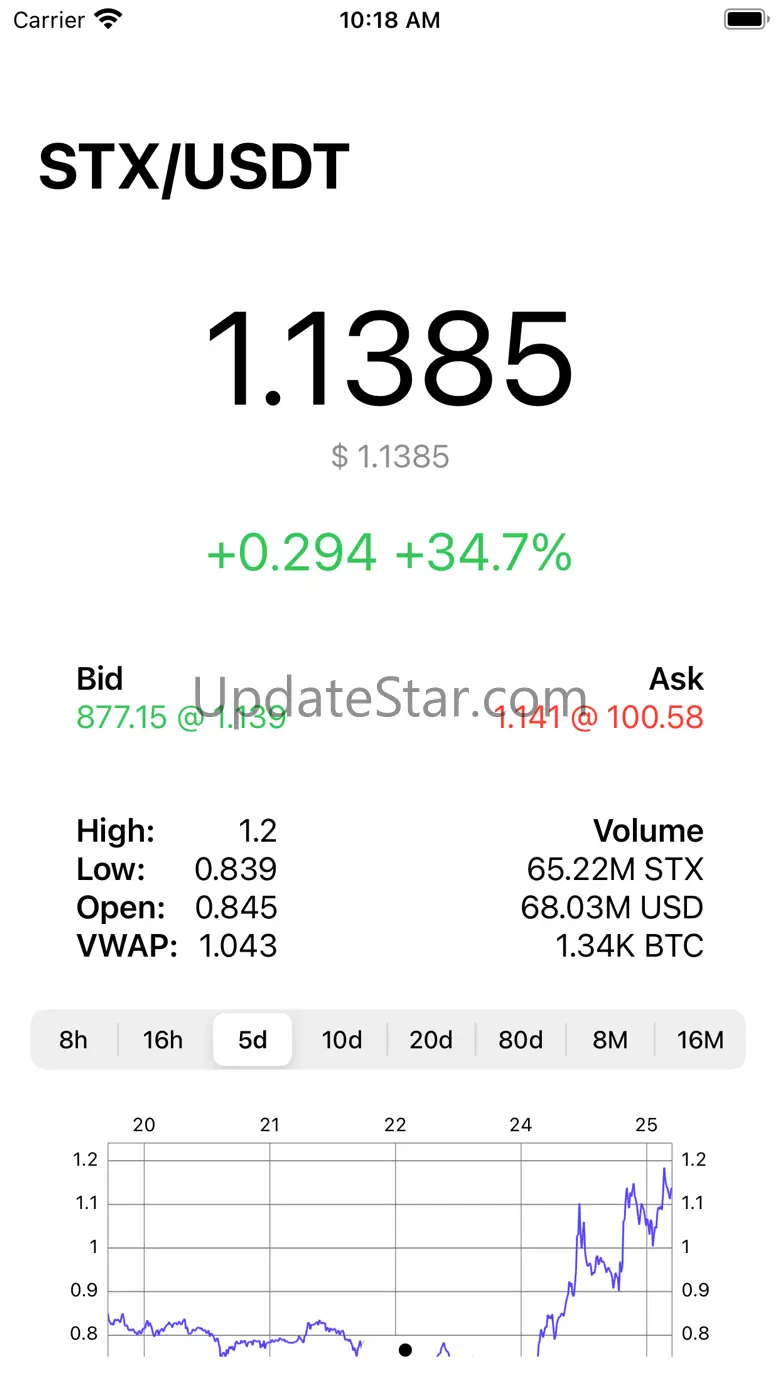 NIL Stacks App 1.9