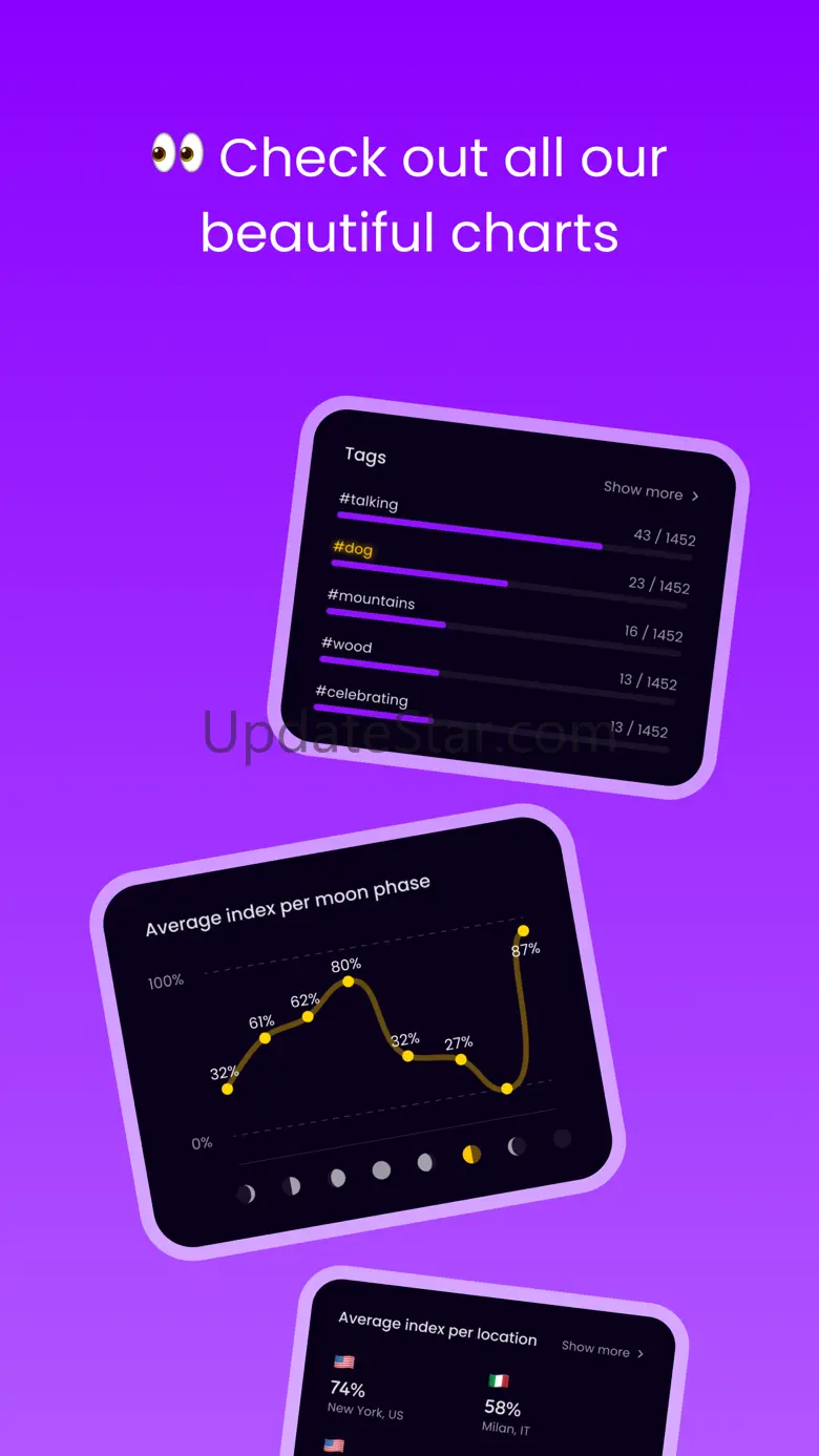 Dreamind: AI Dream Journal 2.4.0