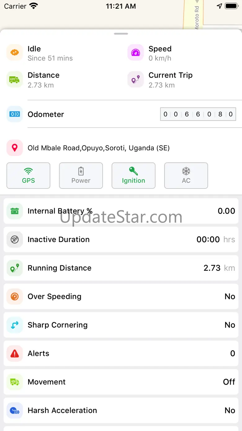SGPS 3.2.1
