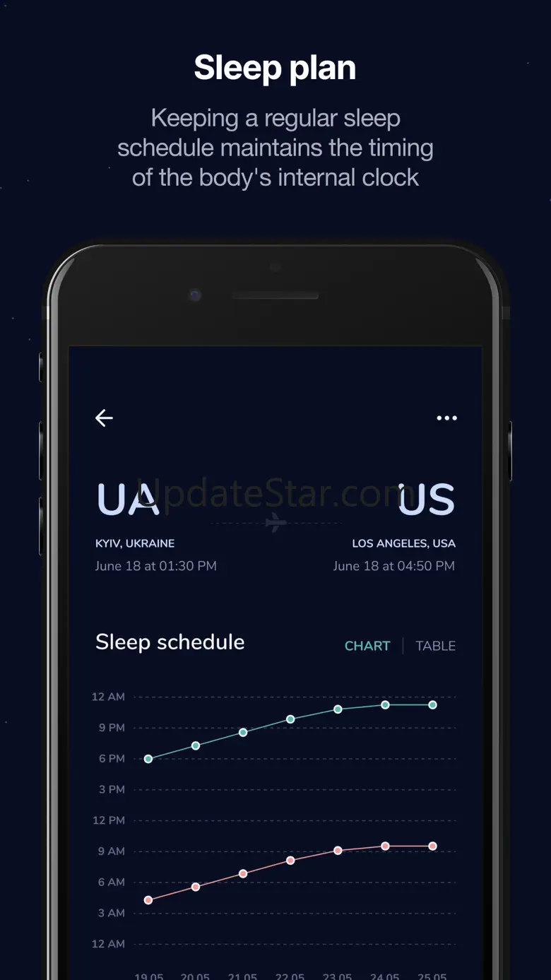 Fight Jet Lag 1.0.2