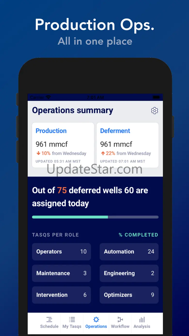 Tasq: Production Operations 1.3.4