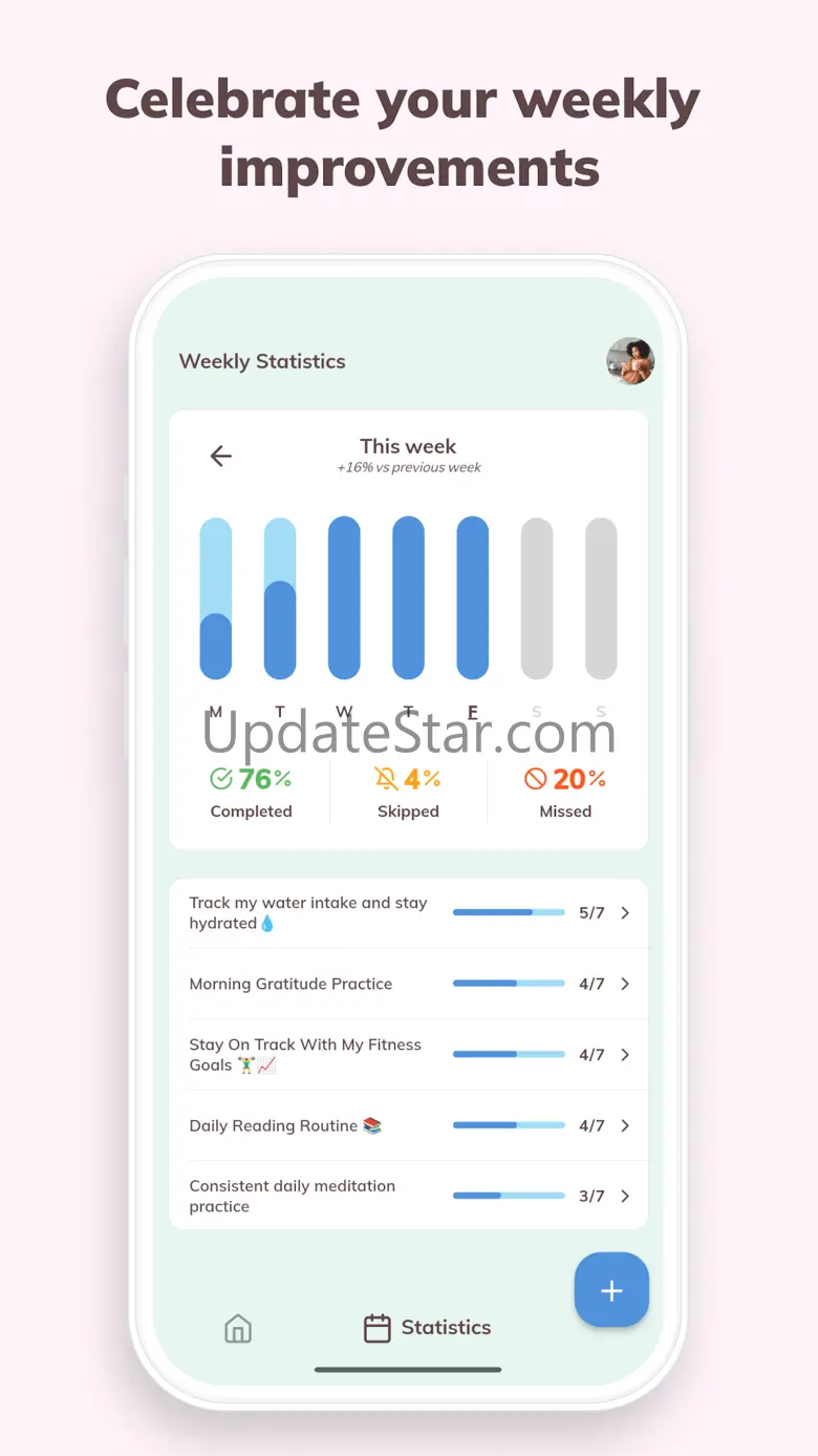 Habit It - Tracker & Journal 2.3.0