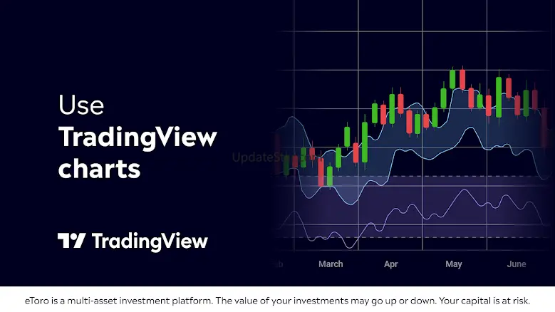 eToro: Trade. Invest. Connect. 651.642.2