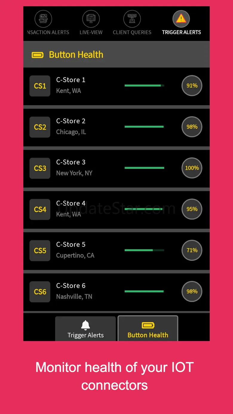 Live Eye Surveillance 2.2