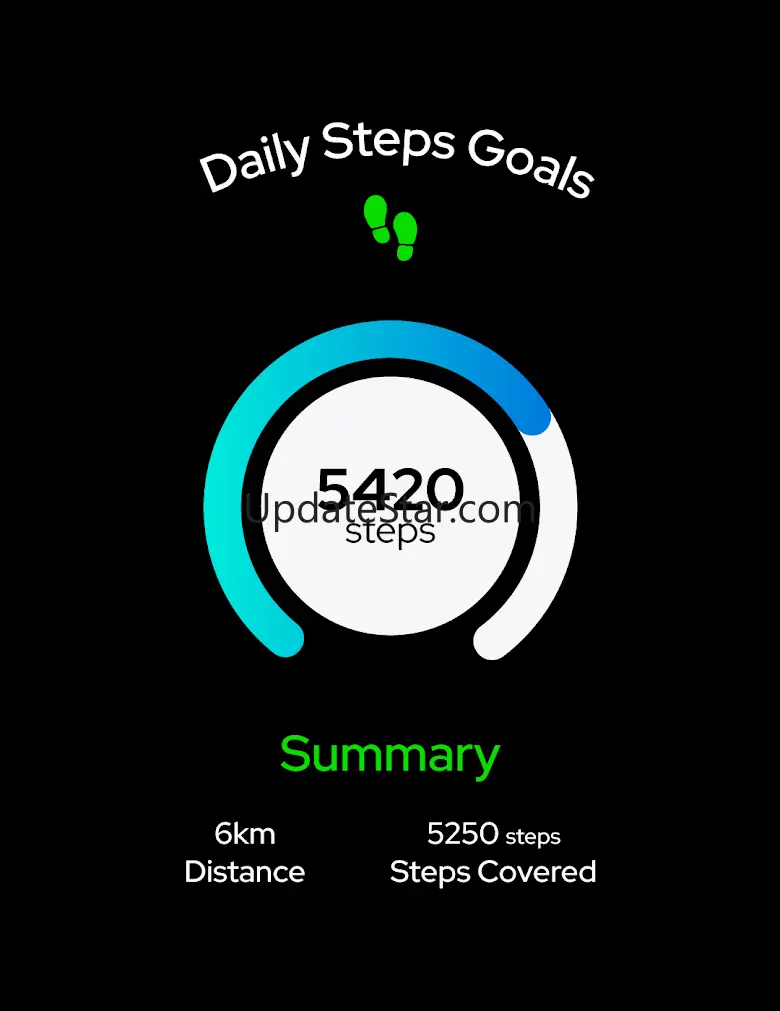 MyFitnessCoach Calorie Counter 5.83
