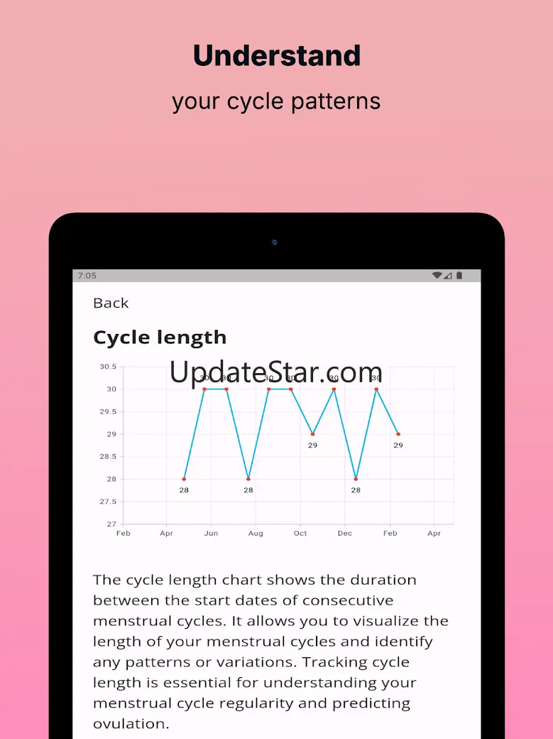 WomenCalendar: Periods & Cycle 2.2.4