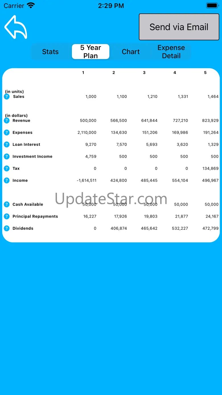Easy Business Case Calculator 7.0