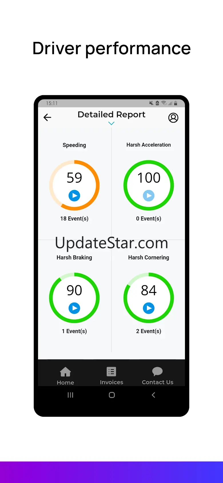 Radius Velocity 3.1.0.00.88
