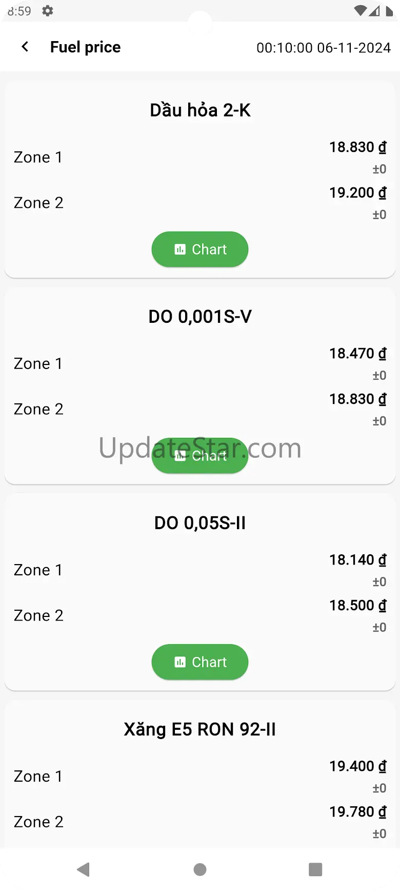Traffic Camera VN 9.11.0