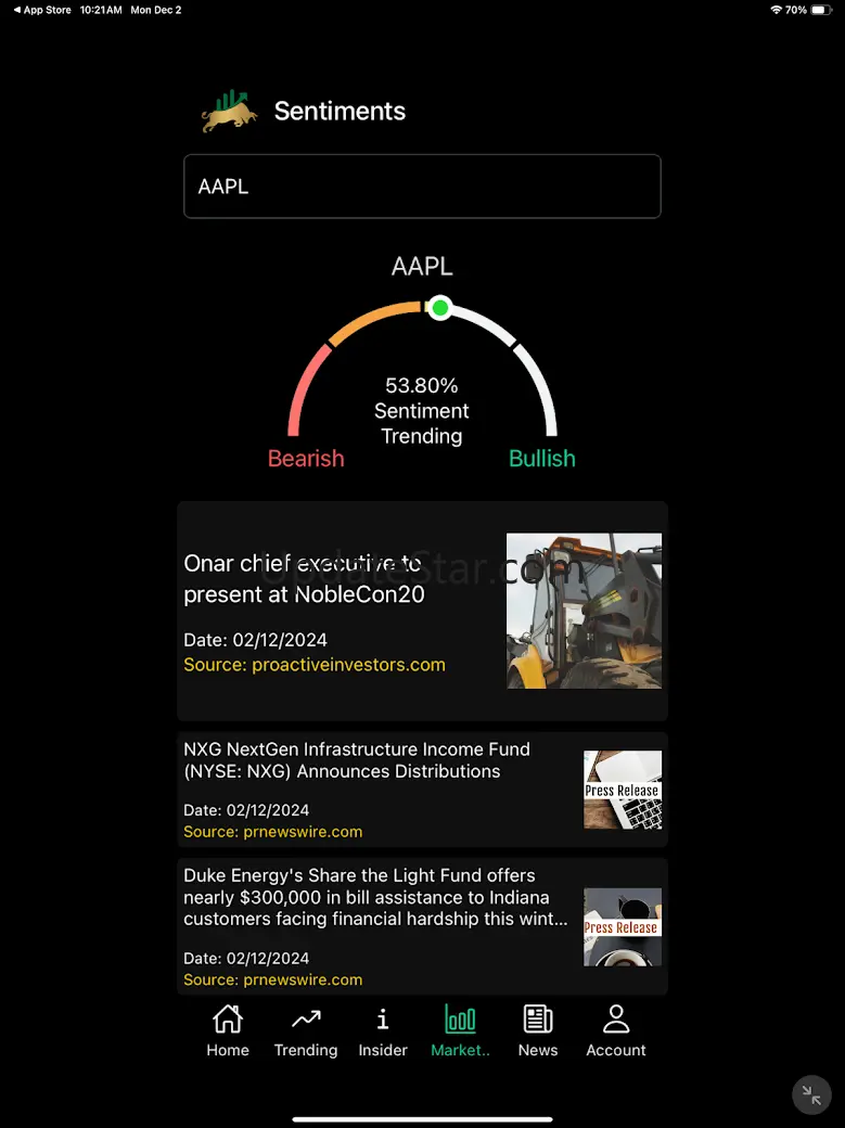 Pro Ticker Signals 2.6