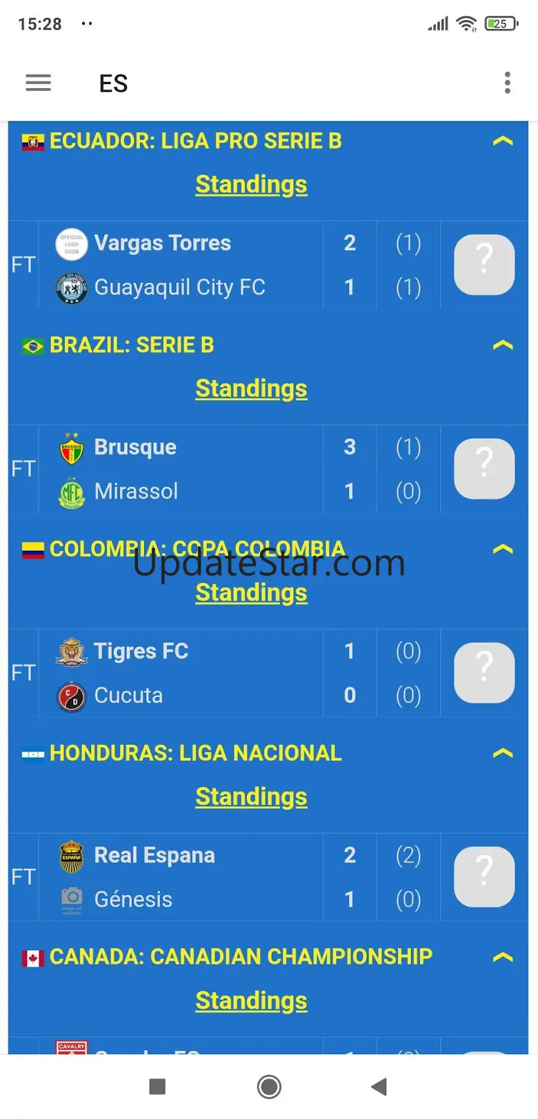 Elephant  Standings